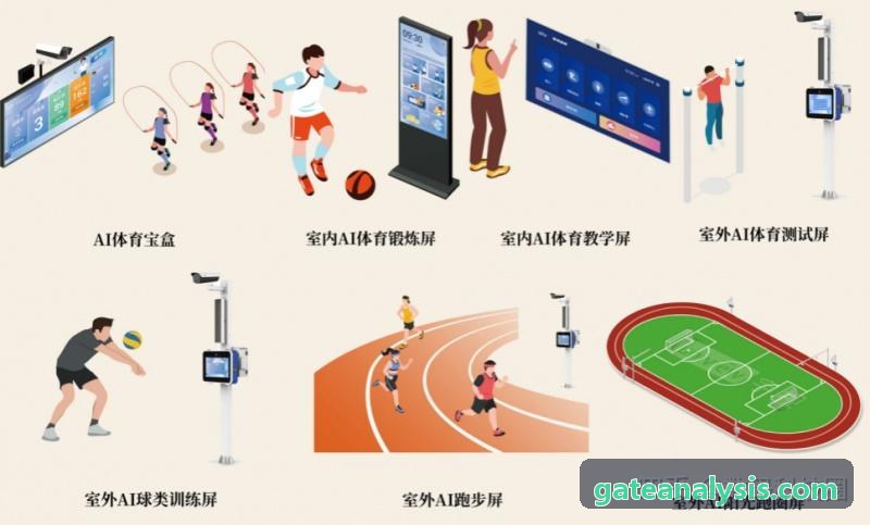 Gate典型机构交易系统改造工程
